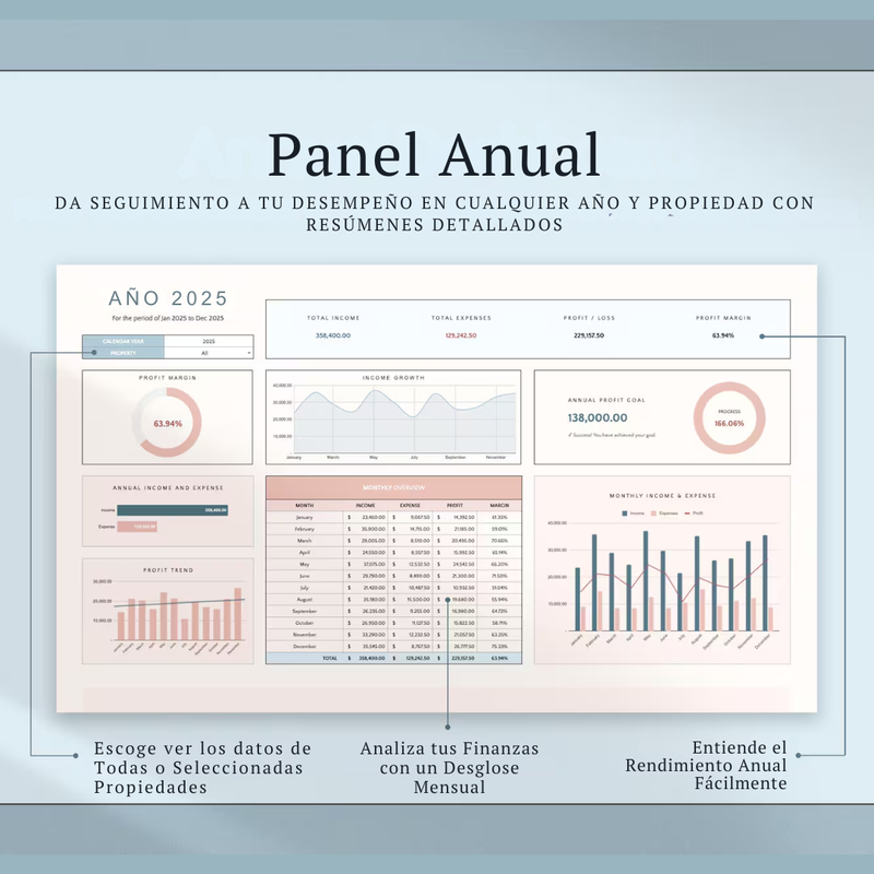 Balance Airbnb – 6 plantillas profesionales para ingresos y gastos de anfitriones + BONUS 📊