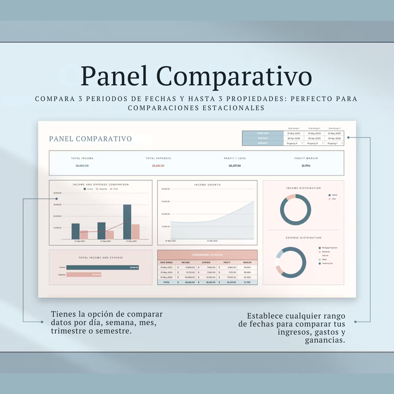 Balance Airbnb – 6 plantillas profesionales para ingresos y gastos de anfitriones + BONUS 📊