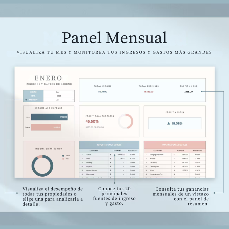 Balance Airbnb – 6 plantillas profesionales para ingresos y gastos de anfitriones + BONUS 📊