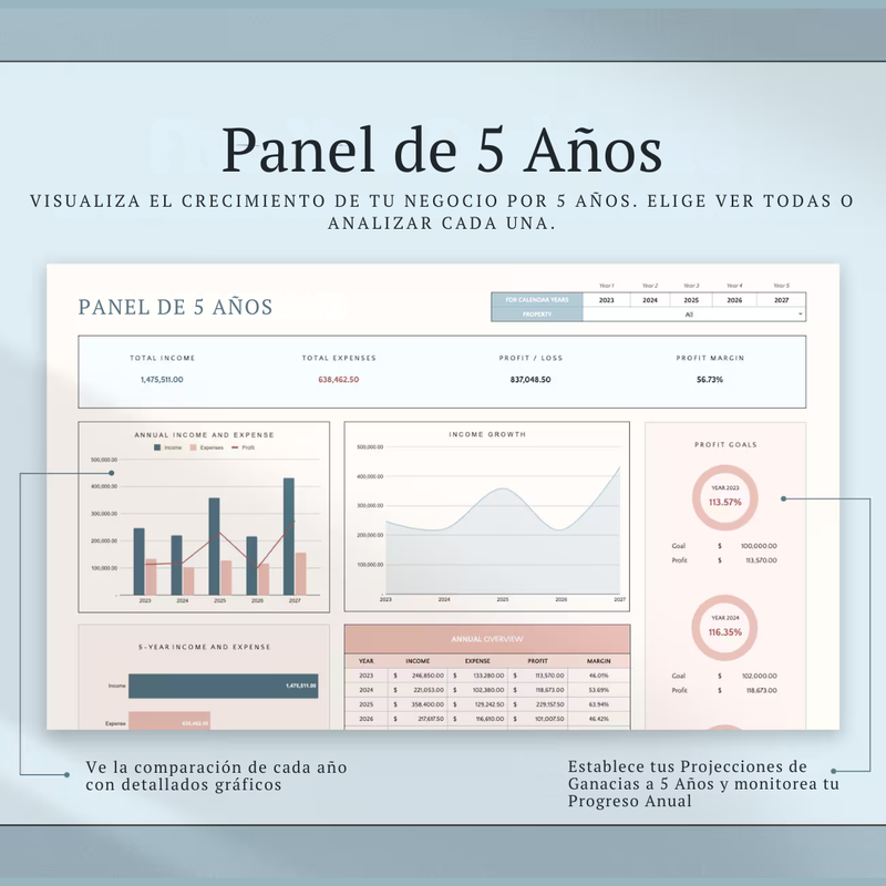 Balance Airbnb – 6 plantillas profesionales para ingresos y gastos de anfitriones + BONUS 📊